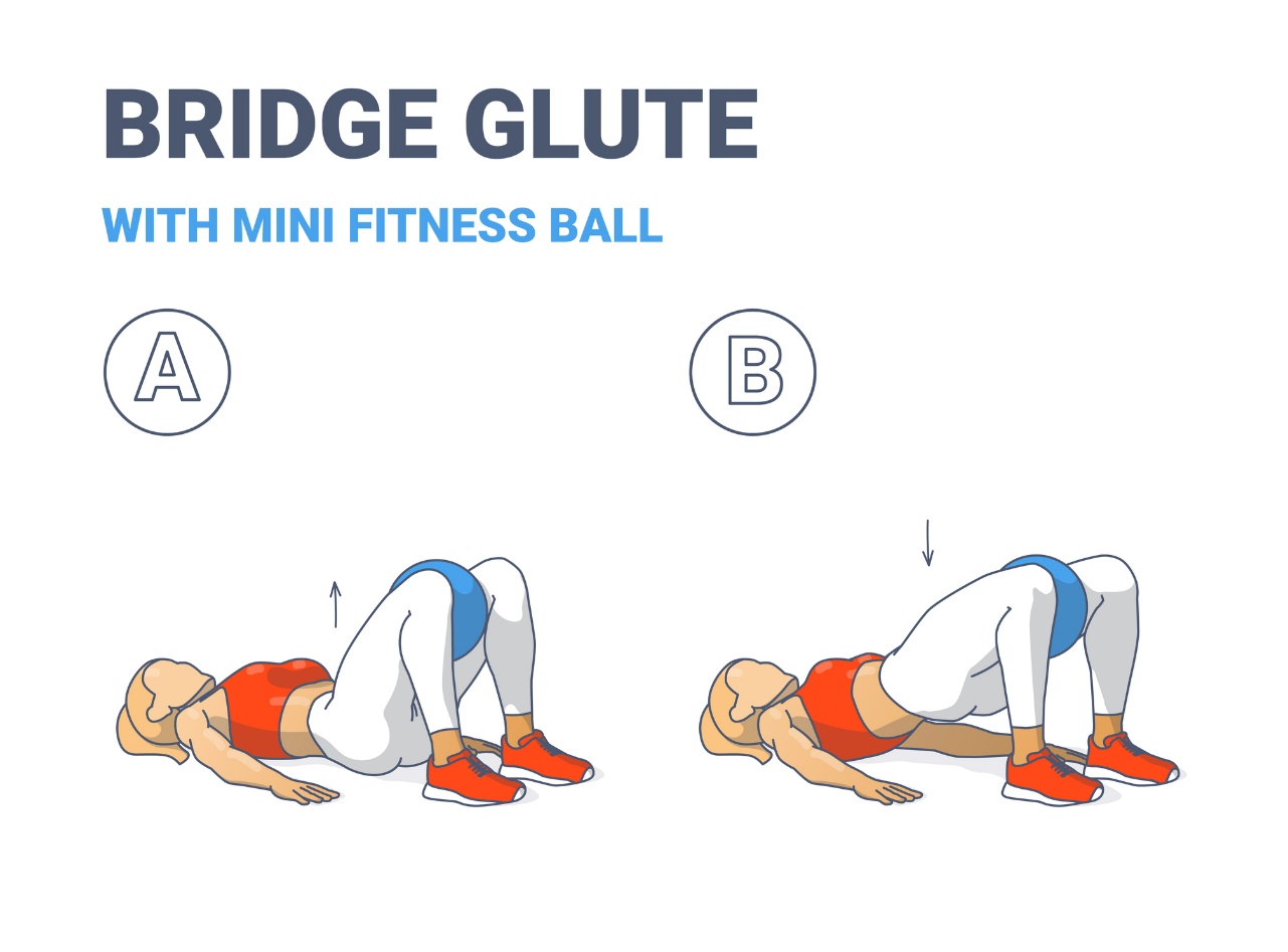 Glute most