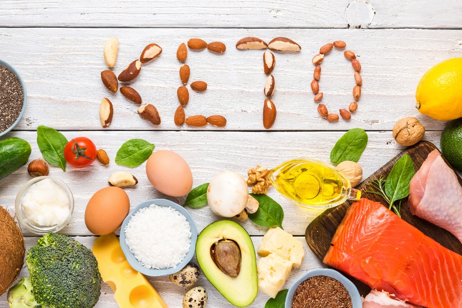 Keto dieta in primer dovoljenih primernih živil